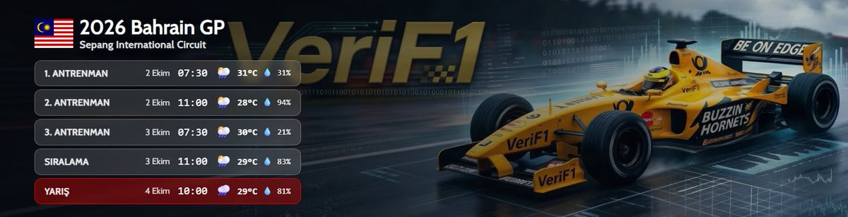 verif1app's tweet photo. Malezya'da Sepang pistinde gerçekleştirilecek olan "Bahreyn" GP'sinin yarış programı.

Yarışın yağmurlu olacağı tahmin ediliyor. https://t.co/Nw3Q9mtpU3