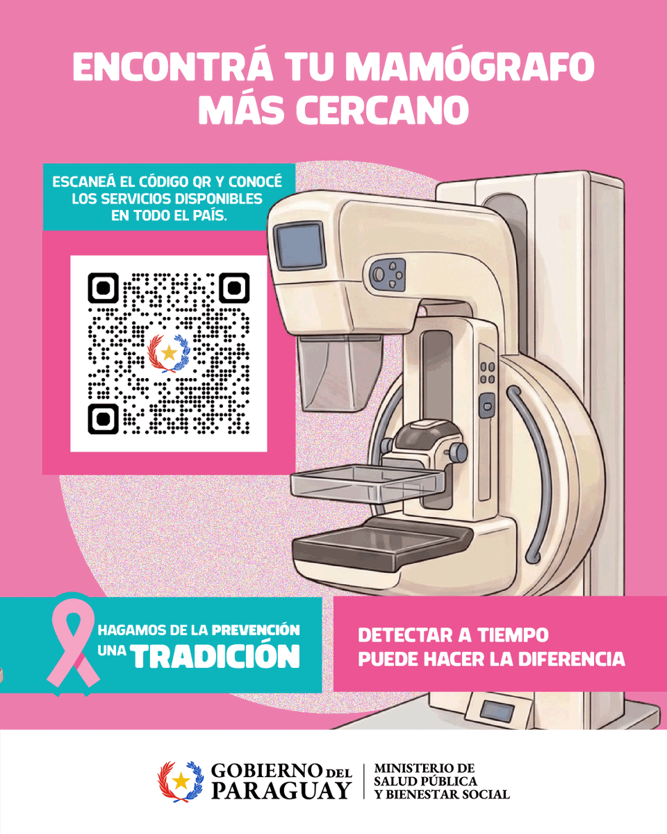 Inap_py's tweet photo. 🙌🏽 Detectar a tiempo el cáncer de mama puede hacer la diferencia.

No olvides realizarte tus chequeos anuales. Escaneá el código QR y consultá los servicios disponibles en todo el país.

¡Hagamos de la prevención una tradición!

🌸 #OctubreRosa https://t.co/E0pHLmhEVb