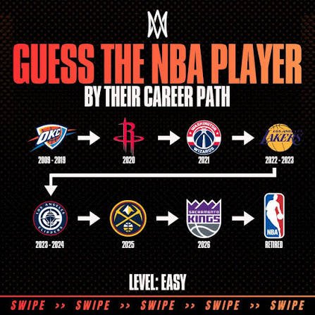 thahooper2005's tweet photo. What NBA player was this? 👀 https://t.co/ddBHEtuAD5