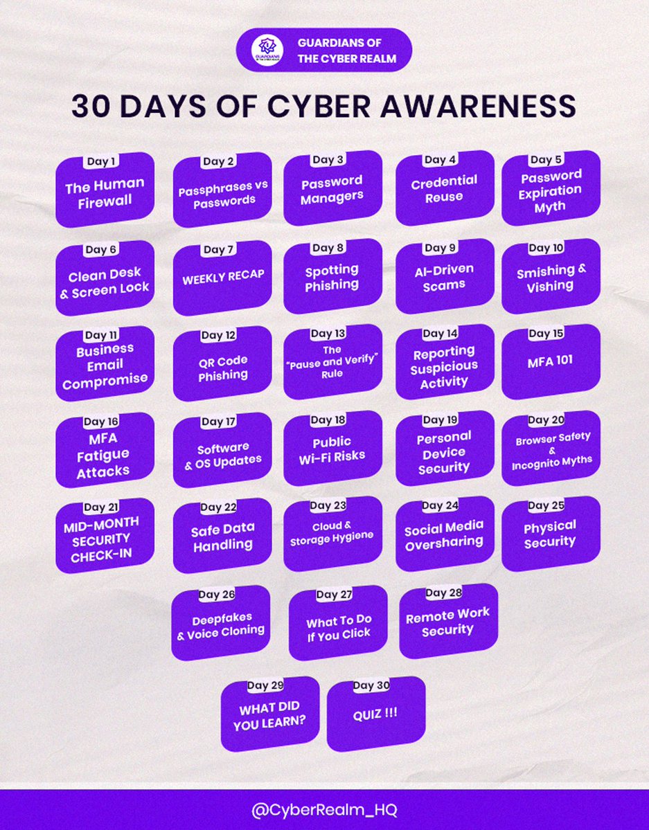 cyberjeremiah's tweet photo. The Human Firewall

You are the first line of defense. Not your antivirus. Not your IT team. You. This month, I'm posting one cybersecurity habit a day.

Day 1: awareness starts with you. What's one security habit you already practice? Drop it below https://t.co/kv6xqxr4Zd