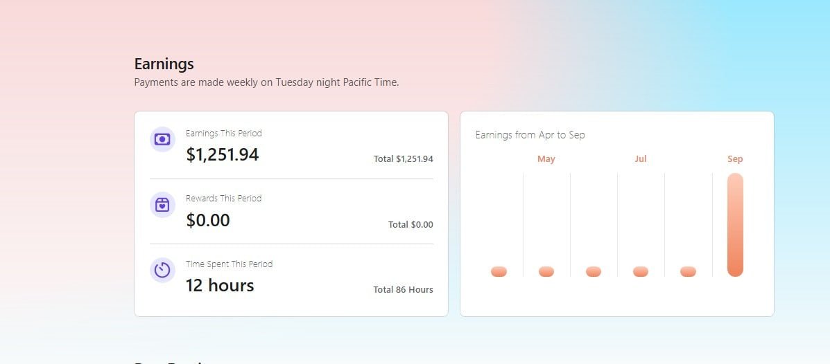 io_ernest's tweet photo. Happy New Month everyone 

If you are in the US, Canada, Dubai and other parts of Europe or you have people living in those countries, you can still create an Outlier account by following the steps below. 

The platform name is called Outlier Ai https://t.co/2VR2SZ6Oau