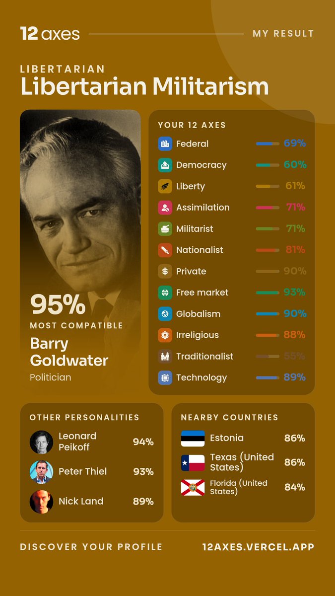 GanCuenta's tweet photo. @LuniLunim Oye, se que no tiene nada que ver. Pero en realidad me gustaria saver cual seria el resultado si tu hicieras este test https://t.co/Jy8Em9gGHk