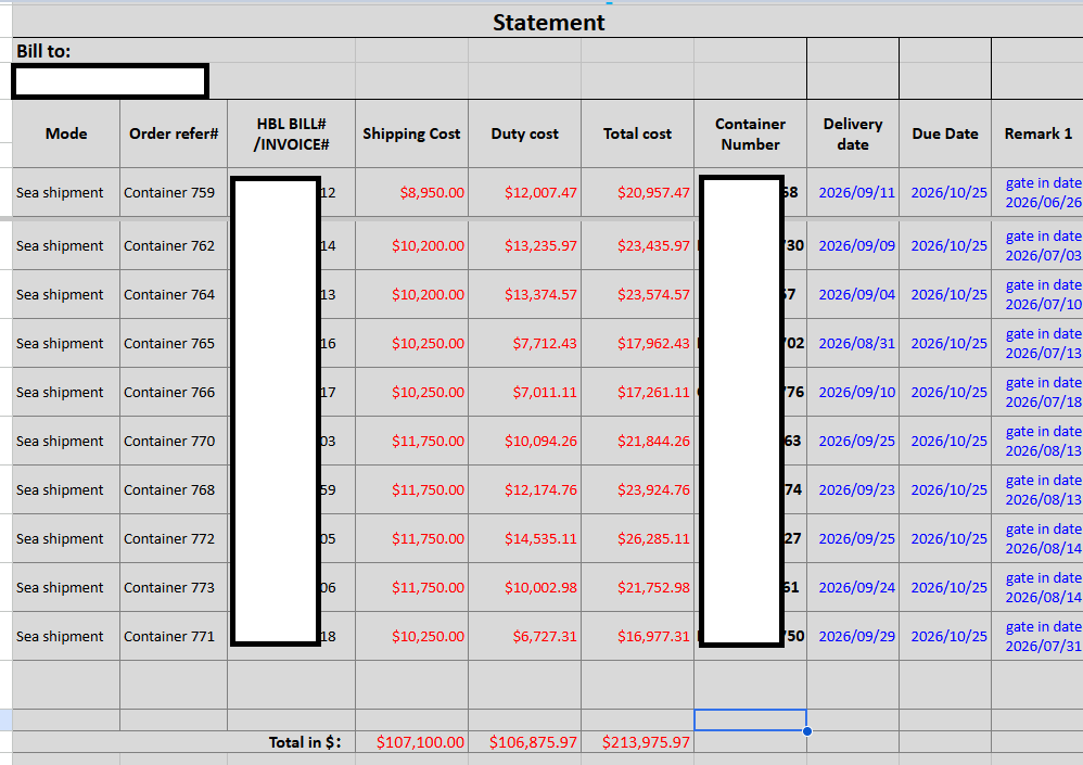 michaelpatron0's tweet photo. My container statement for Sept...Shipping is up 400% in the last 10 months, tariff costs up 50%+.  This invoice used to be 75K. https://t.co/XqQee5s3Ky