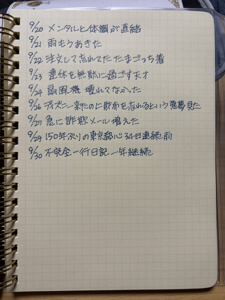hacca1412's tweet photo. ロルバーンに書ける時だけ書いてる一行日記9月ぶん

一年もやってたのか https://t.co/Fx526UTeNF