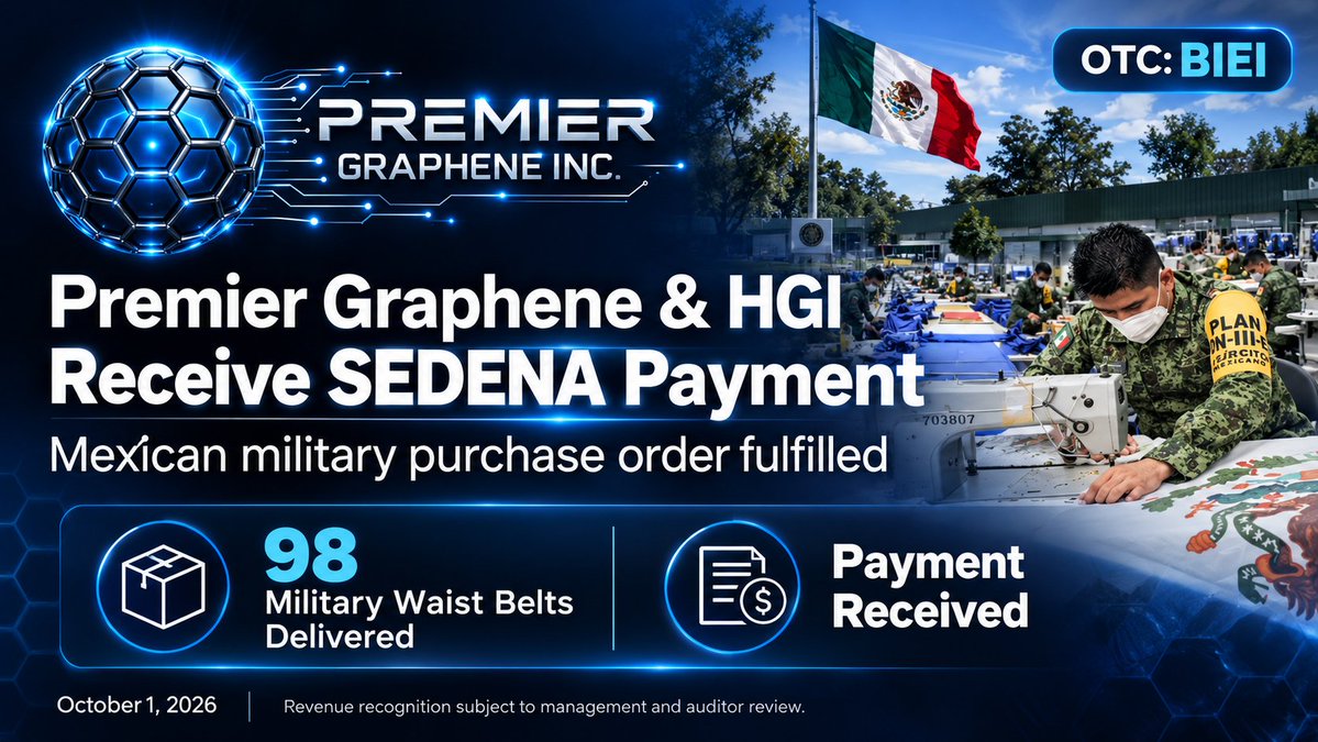 prism_mediawire's tweet photo. $BIEI Premier Graphene (OTC: BIEI) and HGI received payment for 98 military belts delivered to Mexico’s SEDENA. A planned manufacturing plant awaits financing https://t.co/DyaFmVJDsu https://t.co/y89KUS9GDY