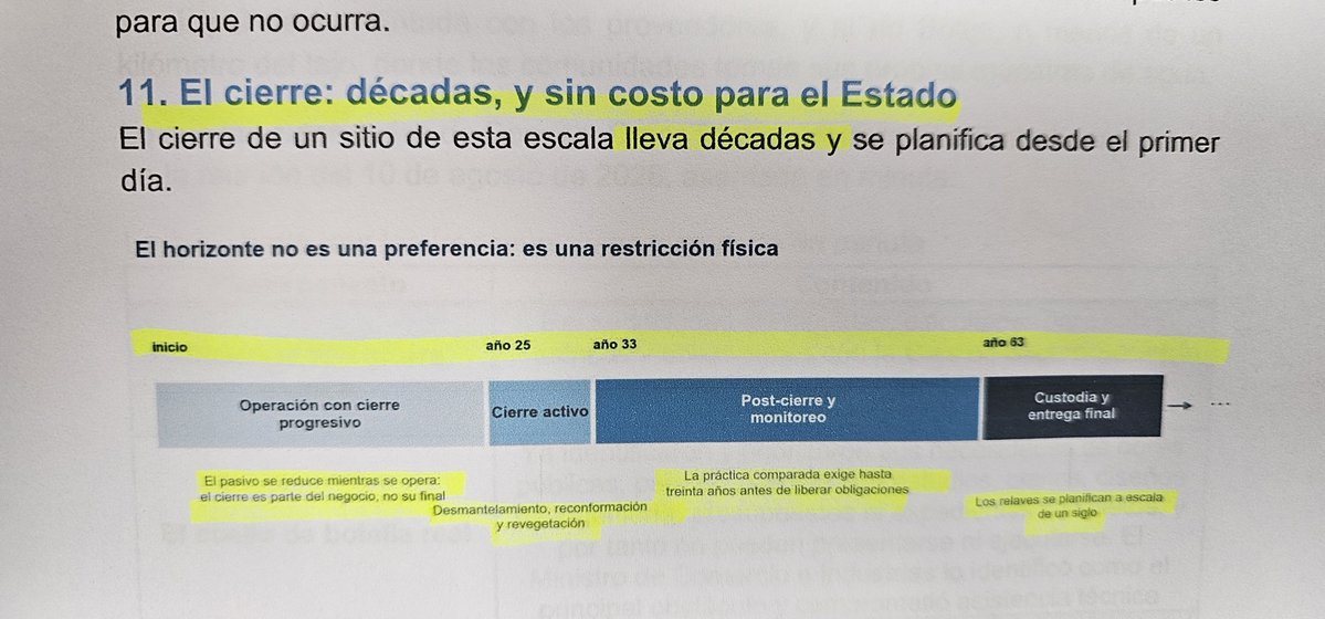 R_RuizDiaz's tweet photo. Serán blancos, pero no nos traten como ignorantes. Lo que proponen los reyes magos a @presidenciapma
A. 25 años de explotacion tal como el contrato anterior, oro, plata, cobre, molibdeno. Cero actividad de cierre.
B. 8 años de cierre activo (desmantelamiento)
C. 30 años post cierre y monitoreo
D. Custodia y entrega final (los relaves se planifica a escala de un siglo)

Conclusión.
1. Se sigue atentando contra la vida humana y el medio ambiente, pero solo por 25 años.
2. Le damos la vuelta al fallo forzando una actividad sin regulacion.
3. Se sigue usando estudios de impacto ambiental no reconocidos por la Corte
4. Las regalias quedan a discresion de Mulino. ¿porque no modifican el Codigo en ese tema?
5. Si nada va a pasar por la @asambleapa quien garantiza que el próximo gobierno decida dar por terminado "ese acuerdo"
