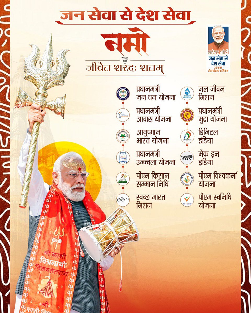AmeetSatam's tweet photo. सबका विकास हमारा लक्ष्य है और जनसेवा ही हमारा व्रत है। जन-जन की सेवा से ही देश सशक्त बनता है।

#SevaSankalpAbhiyan #SevaKiKahani https://t.co/434dMEITKM