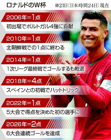Goppelganger66's tweet photo. @livedoornews https://t.co/MO29BpkW6w