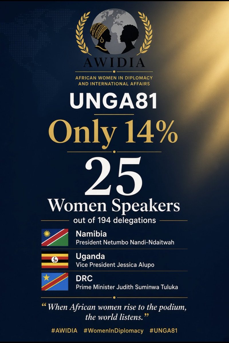 AWIDIA_254's tweet photo. At #UNGA81 only 25 of 194 speakers were women just 14%.

Diplomacy is incomplete without women at the table. Women’s voices are essential to shaping the global agenda.

More African women must lead, speak, and shape the decisions that affect our world.

#AWIDIA #UNGA81 https://t.co/6FFD6Q2CRr