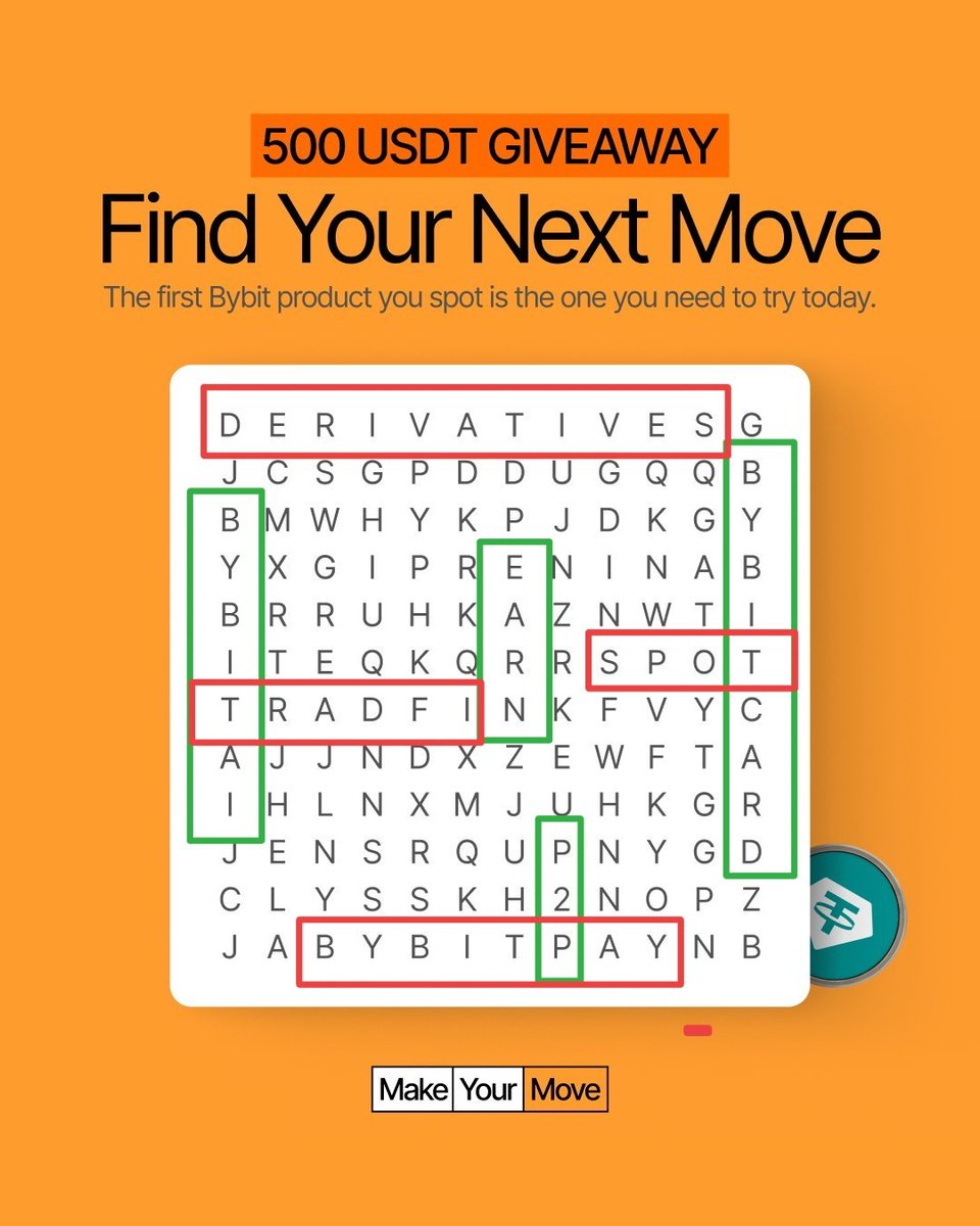 superexlover2's tweet photo. @Bybit_Official Found all 8 Bybit products in the puzzle 

1. Derivatives
2. Earn
3. Spot
4. TradFi
5. Bybit Card
6. P2P
7. Bybit Pay
8. AI

This platform is becoming the complete financial move.  
Thank you
 @Bybit_Official for the 500 USDT giveaway
#MakeYourMove
#NewFinancialPlatform
 #Bybit https://t.co/WkzbxB3iXz