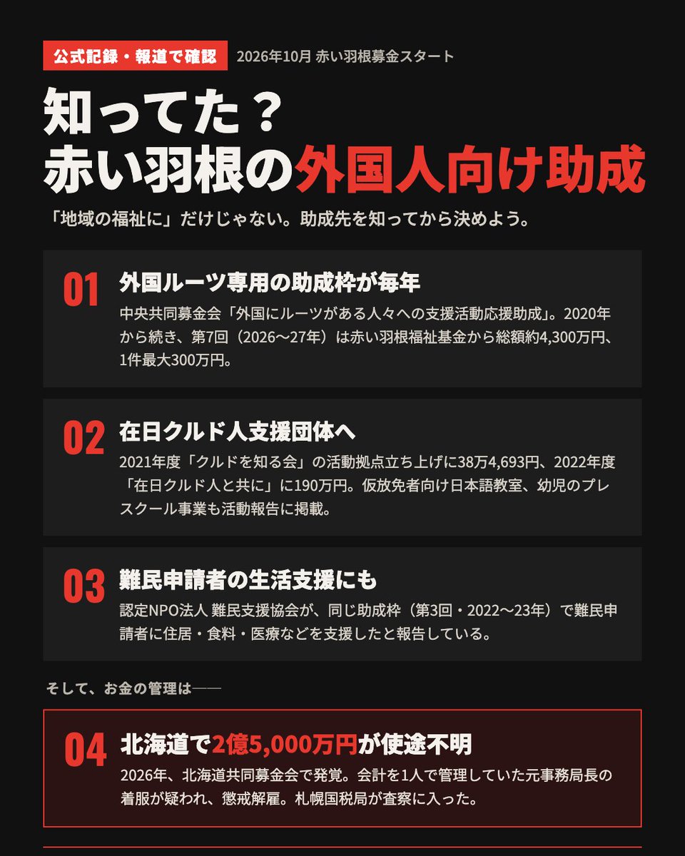 kawai_yusuke_04's tweet photo. つながった https://t.co/IiH76z0Z1l