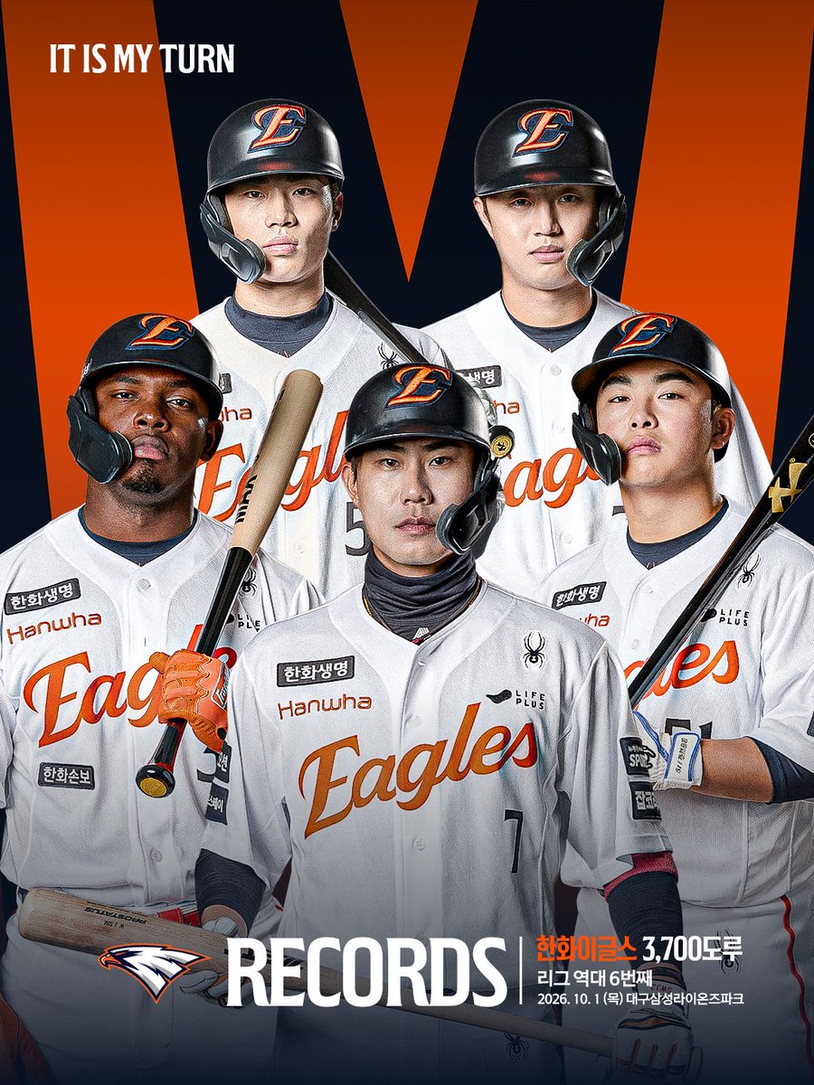 hoodi_thespace's tweet photo. 10월 1일 삼성전 2회초 한지윤이 도루에 성공하며 #한화이글스 KBO 리그 역대 6번째 팀 통산 3,700도루 달성💥 https://t.co/L7Ea811kSk