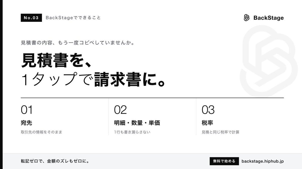 d_hiphuub's tweet photo. #03 見積書を1タップで請求書にする

見積書が通った。作業も納品した。 さあ請求書…と、見積書の内容をもう一度コピペしていませんか？
この「転記」こそ、ミスの温床です。

・単価を1桁まちがえる ・明細を1行書き忘れる ・税率が見積と変わっている
BackStageなら、承認された見積書を開いて「請求書に変換」を押すだけ。
✅ 宛先 
✅ 明細・数量・単価 
✅ 税率
がそのまま引き継がれます。

あとは請求日と支払期限を確認するだけ。 
転記ゼロで、見積と請求の金額ズレもゼロになります。