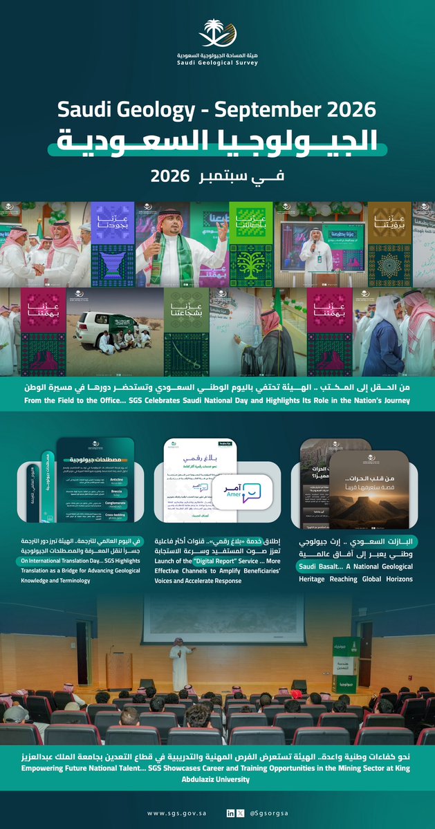SgsOrgSa's tweet photo. تعرف على أبرز أخبار الجيولوجيا السعودية في سبتمبر 2026 https://t.co/Z1mUuxDG8a