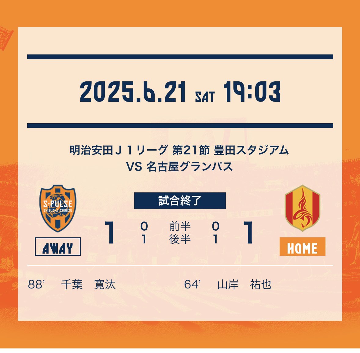 rk_346_1228's tweet photo. プロサッカー選手を重要指名手配ポスターに加工してSNSに投稿　無職の男を名誉毀損の疑いで逮捕(テレビ愛知)
https://t.co/3889ewS6os

西川英樹容疑者（44）、5秒で特定できちゃったよ。
ネットのおもちゃになるために生まれたような奴だろ。 https://t.co/BwJ2cKsqT4