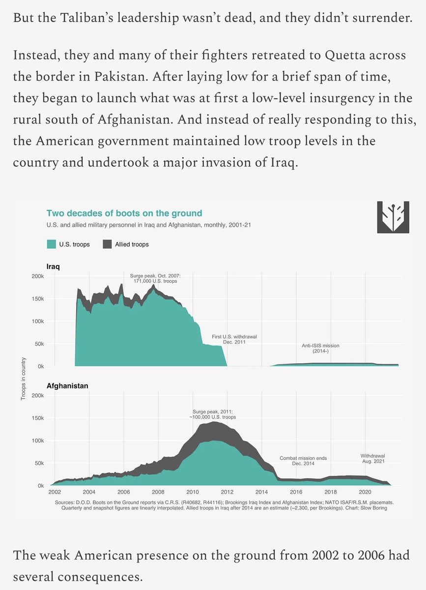 mattyglesias tweet picture