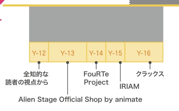 nw6un8's tweet photo. ブースが2コマに増えてるから、展示が無いなら"大人気商品をズラリと取り揃えた大充実のグッズ販売"もちょっと期待できるね https://t.co/dF1Yip1OaT