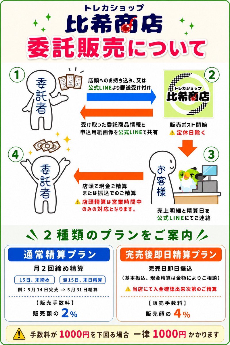 hikishocard's tweet photo. ⭐️【好評につき期間延長決定！】⭐️

いつもPSA US鑑定提出代行をご利用いただきありがとうございます。

現在開催中の「鑑定代行手数料半額キャンペーン」につきまして、想定を上回る反響をいただいております！

そこで……

📢 キャンペーン期間の延長が決定しました！！ 📢

当初【10月1日まで】としておりましたが、
新たに【10月8日まで】延長いたします！🎉

PSA鑑定品の相場や鑑定料など、まだまだ鑑定ヤーにとって厳しい状況が続いていますが、少しでも皆様の鑑定活動を応援できれば幸いです。

🔥 鑑定代行手数料半額キャンペーン
📅 受付期限：10月8日受領分まで

さらに、初めてご利用の方限定！
店頭受付時のじゃんけん3連勝で手数料無料のチャンスも継続中です✊✌️✋

この機会にぜひご利用ください！