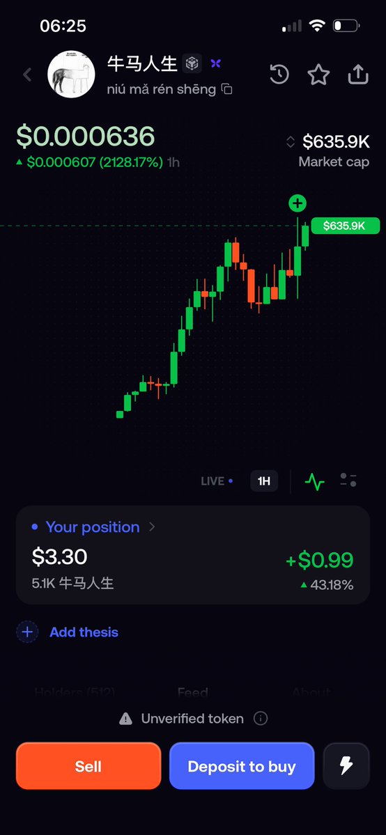 Fri3dsavage100's tweet photo. I’m telling you if I had the funds to actually trade i could make real profits!! 

FOMO Lilsavagebraden https://t.co/ufmfn82N8n