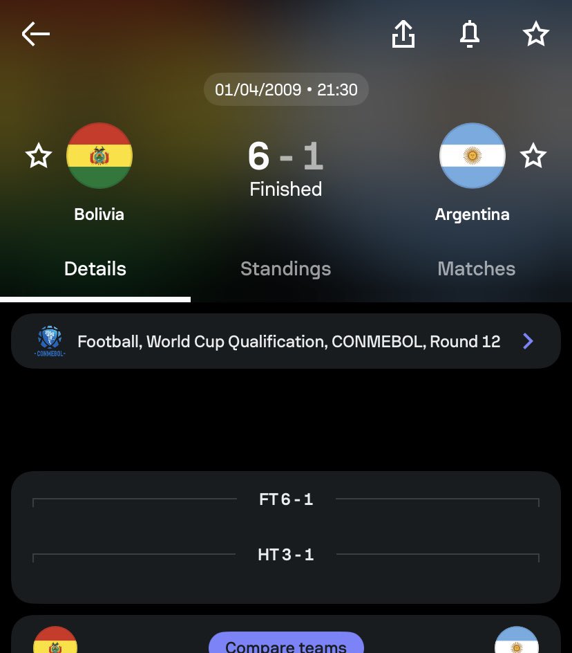 G2H29341650's tweet photo. Argentina                               Argentina
With Messi                  without Messi https://t.co/GvUsvHwllL