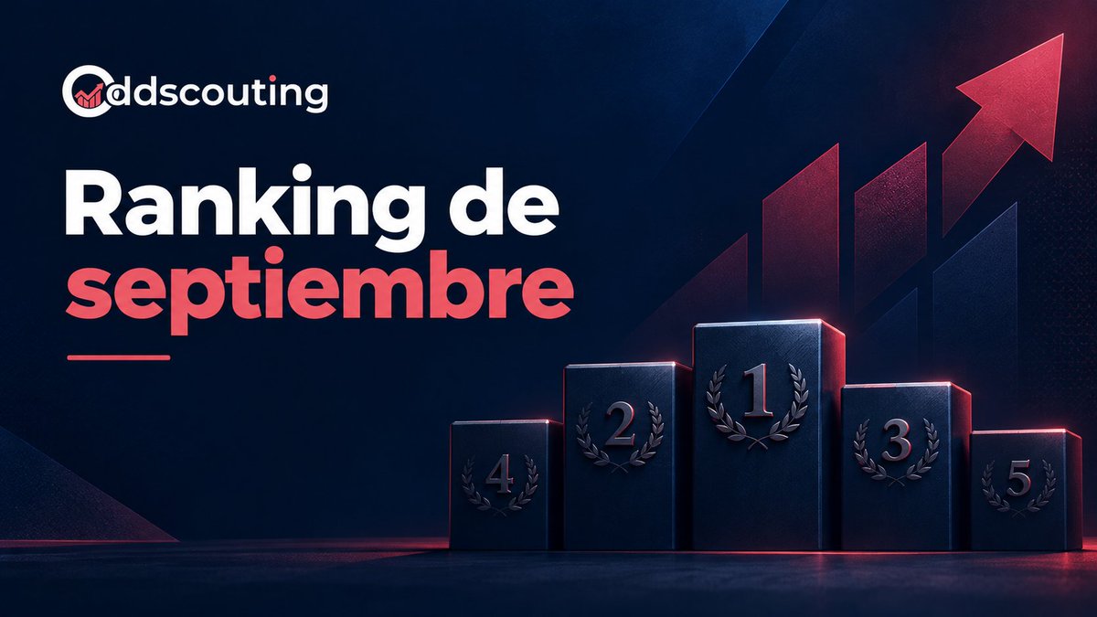 oddscouting's tweet photo. 📊 Ranking de septiembre en Oddscouting

Estos han sido los 5 tipsters con mejor yield del mes:

🥇 @CuotasJustas — +88,9%
🥈 @Ripxbets — +40,0%
🥉 @LASEGAD00RA  — +29,2%
4️⃣ @pickdelprimo — +29,2%
5️⃣ @vukici69  — +27,9%