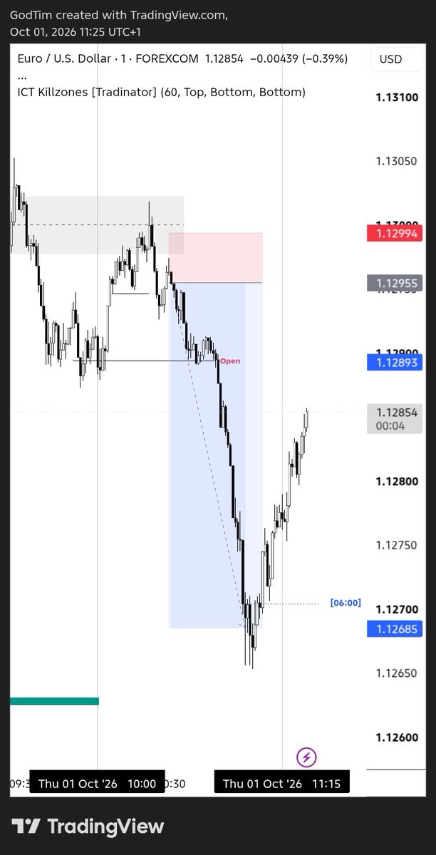 timOPT245's tweet photo. Q4 be nice 🏌️🏌️
Credits:@TheKingsKid245
OPT model https://t.co/wjq2tkb0Sm