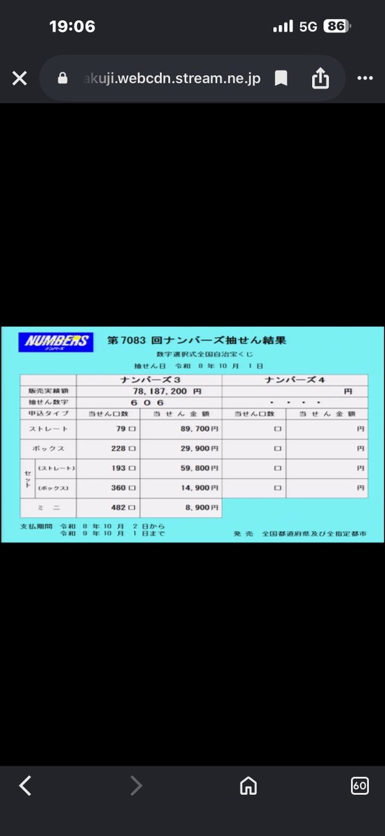 mini_mini2727's tweet photo. 月初めから当選することが
できました。
セットボックス×2
なんかスッキリしないけど… https://t.co/ypCK01n6Ry