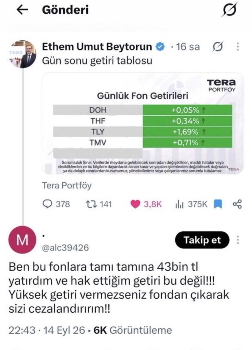 finansal_sanat's tweet photo. Daha önce:

"Ben bu fonlara tamı tamına 43bin tl yatırdım ve hak ettiğim getiri bu değil!!! Yüksek getiri vermezseniz fondan çıkarak sizi cezalandırırım!!"

Diyen @alc39426 nick'li kullanıcı hakkında kısmını "patladık" olarak değiştirdi. https://t.co/lPW0nvsbVJ