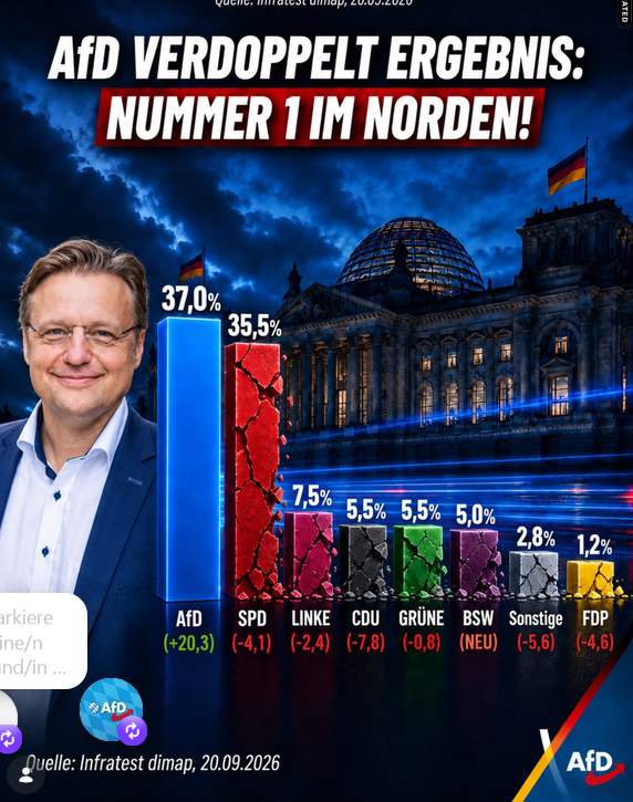 RascherSteffen's tweet photo. https://t.co/hLCN080NZZ