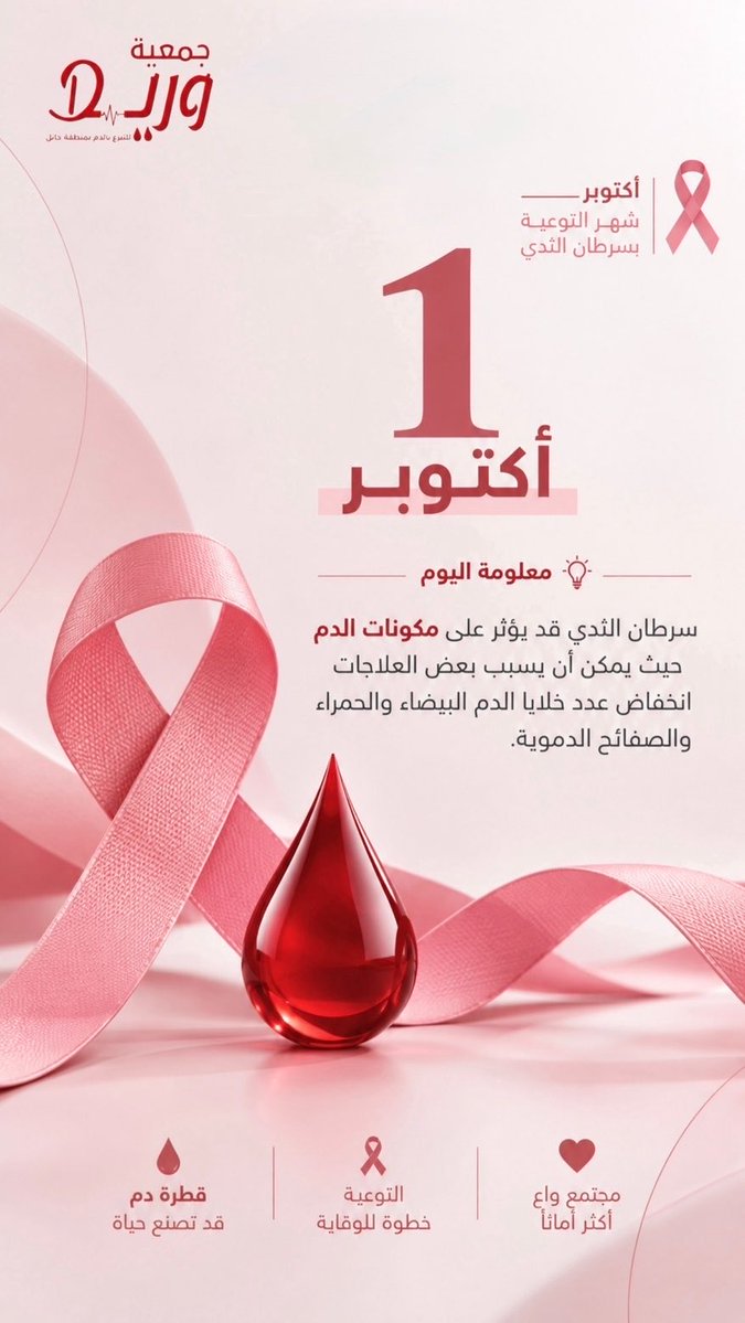 waredhail's tweet photo. 1 أكتوبر | شهر التوعية بسرطان الثدي 🎀

نبدأ أكتوبر بالتوعية بأهمية الكشف المبكر، فسرطان الثدي وبعض علاجاته قد تؤثر على مكونات الدم، بما في ذلك خلايا الدم الحمراء والبيضاء والصفائح الدموية.

وعيٌ أكبر اليوم.. لصحةٍ وحياةٍ أفضل غدًا 🩸

@hailhealth 

#جمعية_وريد
#التبرع_بالدم
#سرطان_الثدي
#أكتوبر_الوردي
#التوعية_بسرطان_الثدي
#الكشف_المبكر
#حائل