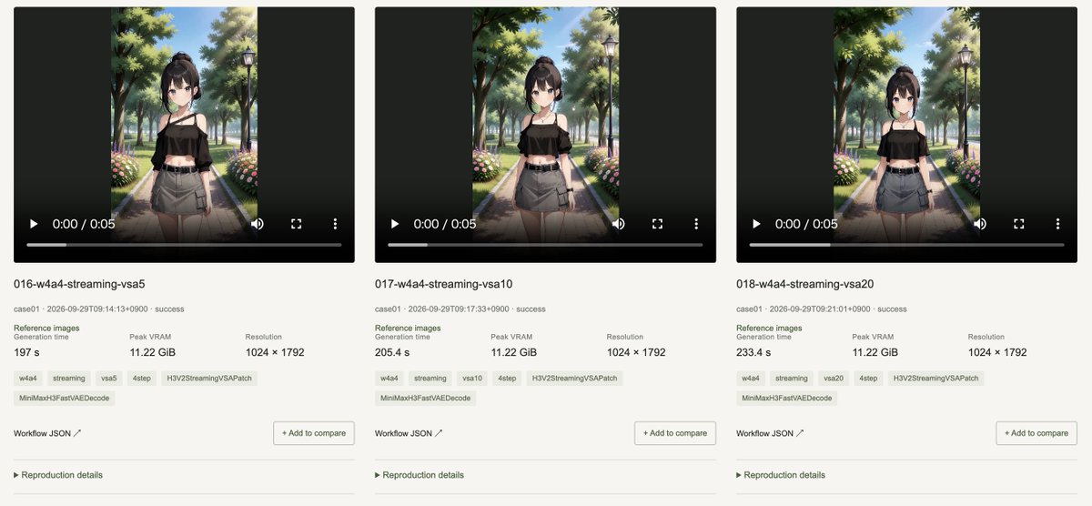 RTX 4070 Reference Workflow Benchmarks — author benchmark screenshot