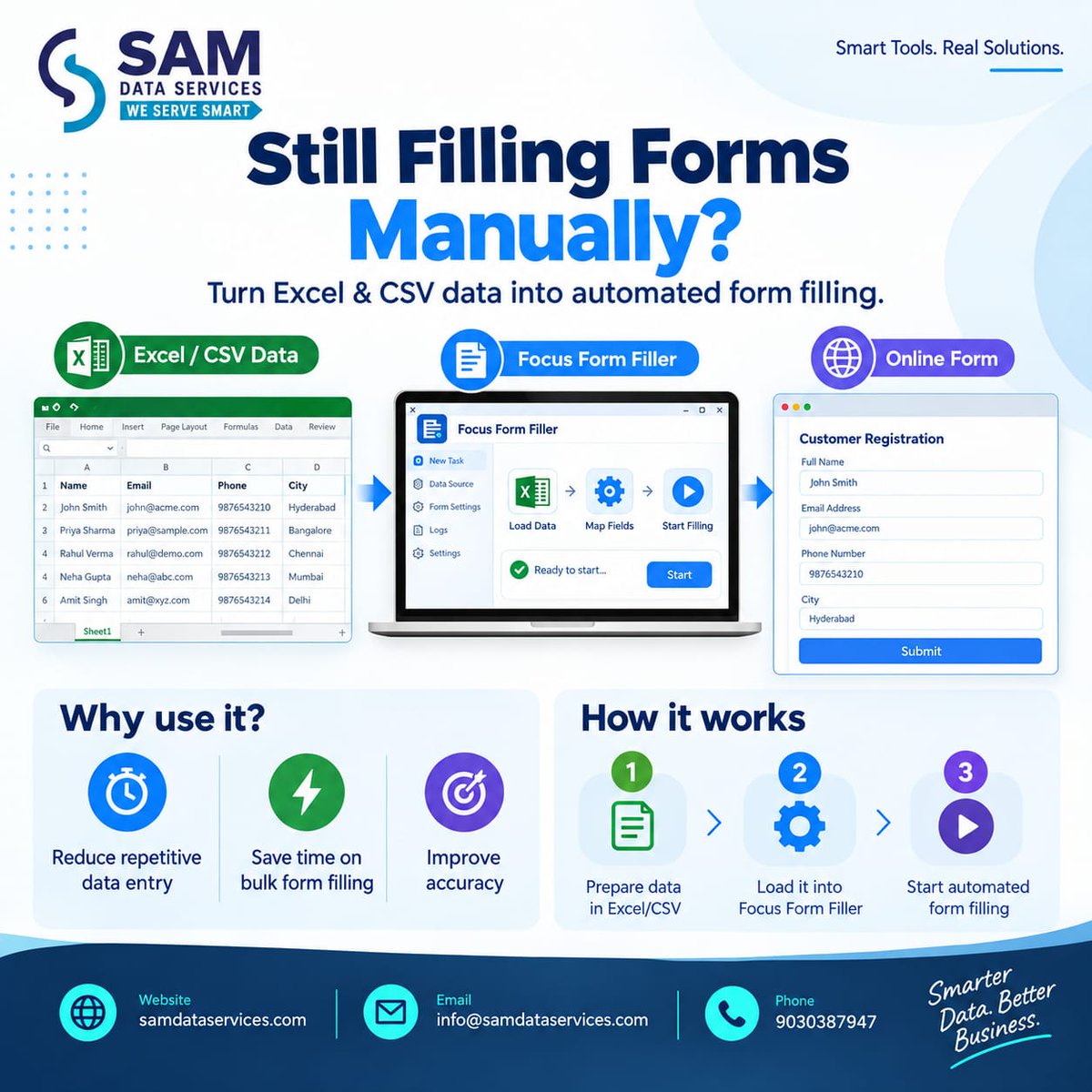 SamDataServices's tweet photo. Still filling forms manually? Focus Form Filler uses Excel &amp; CSV data to automate online form filling and reduce repetitive work.

📞 9030387947 | 🌐 https://t.co/wIyQDIQ1zH

#FocusFormFiller #DataAutomation #ExcelAutomation #FormFilling #SamDataServices https://t.co/PqmTkcVWKW
