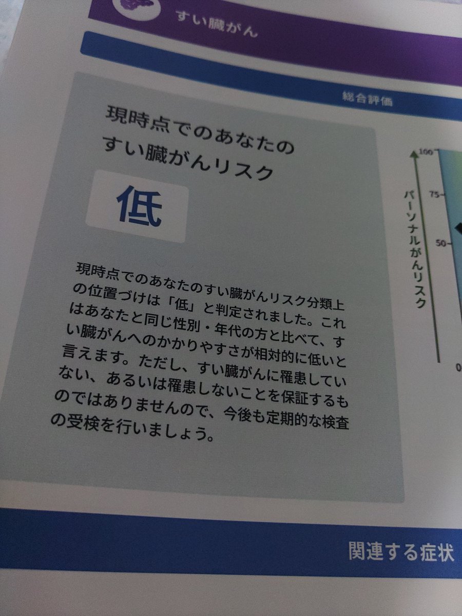 IzutaniM's tweet photo. 膵臓癌ではなかったーーーその他の癌もなしーーーまあ体組成計でマイナス20歳だしwww
#癌
#人間ドック https://t.co/qsHfhzzBa6