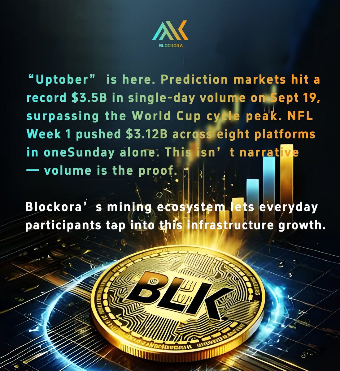 blockoraoffical's tweet photo. 🚀 NFL Week 1 pushed $3.12B across eight platforms in one Sunday alone. This isn’t narrative — volume is the proof. Blockora’s mining ecosystem lets everyday participants tap into this infrastructure growth. 📈
#Blockora #BLK #Uptober https://t.co/1ie6xp84Ht