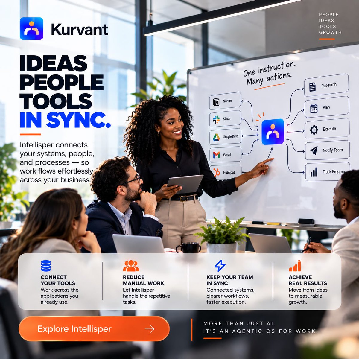 kurvantHQ's tweet photo. Achieve Measurable Results.Explore Intellisper And See What An Agentic OS Can Do For Your Business.

#Intellisper #AgenticOS #BusinessAutomation #BusinessOperations #WorkflowAutomation #DigitalTransformation #BusinessGrowth #Productivity https://t.co/luWncWlErQ
