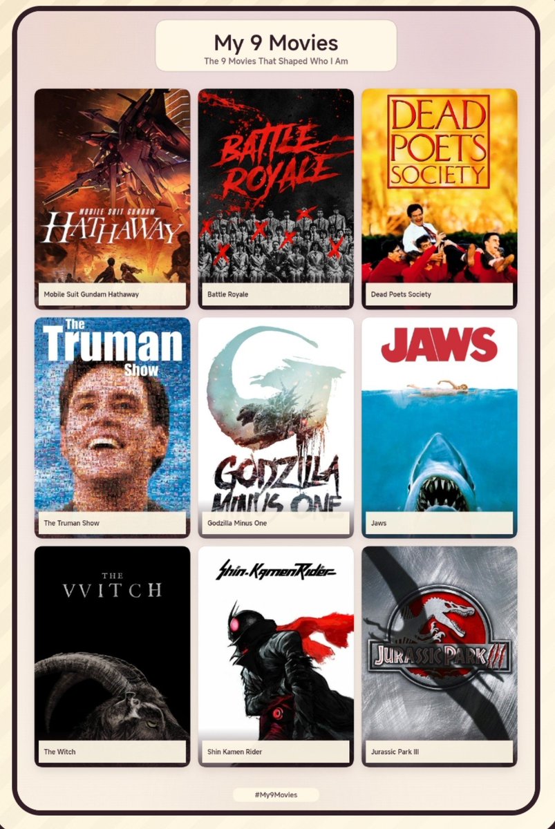 sazabi_raphael's tweet photo. eu + 9 filmes https://t.co/F8ZIbSNku0