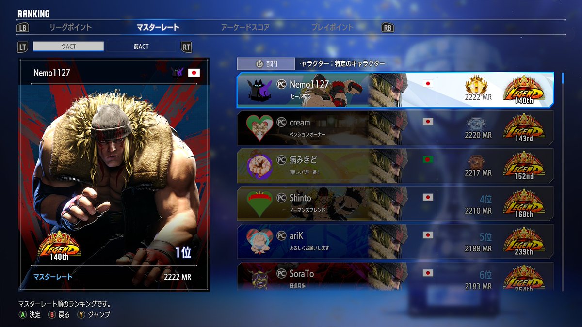 GOOD_NEMO's tweet photo. アレク1位になっていた

最近はちゃんとアレクの攻略を考えてプレイしていたので嬉しさある

アルジュンは生理的に受け付けないし

次のアプデでは

フライングクロスチョップの発生がはやくなる
2強Pを横に長く
小足→TC ノーマルでも繋がる
強コマ投げの立直長くなる

"希望"誕生してほしい https://t.co/ywIEJTrIy5