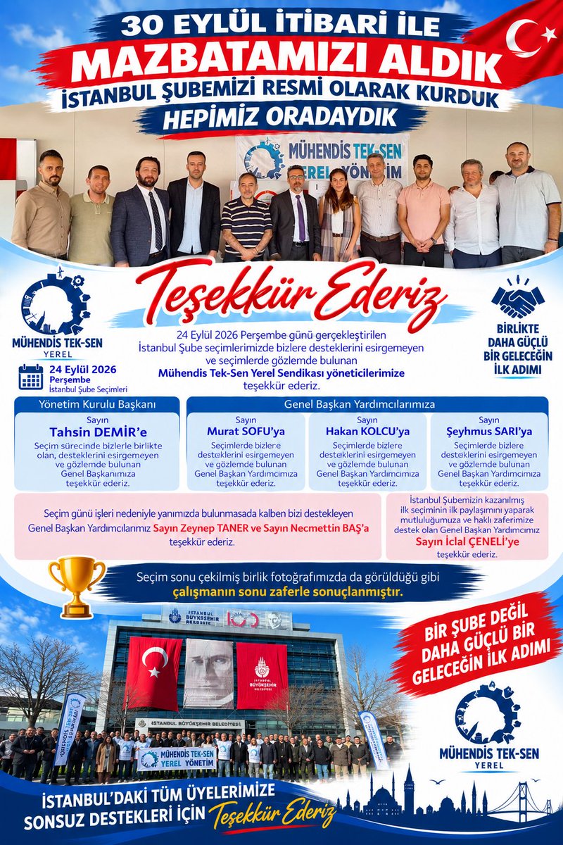 muhtekyerel_ist's tweet photo. 30 Eylül itibarıyla İstanbul Şubemiz, Yüksek Seçim Kurulu’ndan mazbatasını aldı. 🇹🇷

Bu süreçte yanımızda olan tüm üyelerimize teşekkür ediyoruz. 5 Ekim’de Yönetim, Disiplin ve Denetleme Kurullarımızla çalışmalarımıza başlıyoruz. 💙

@MuhTekYerelYntm @MuhTekSen_Konf https://t.co/CMDgSamHzN