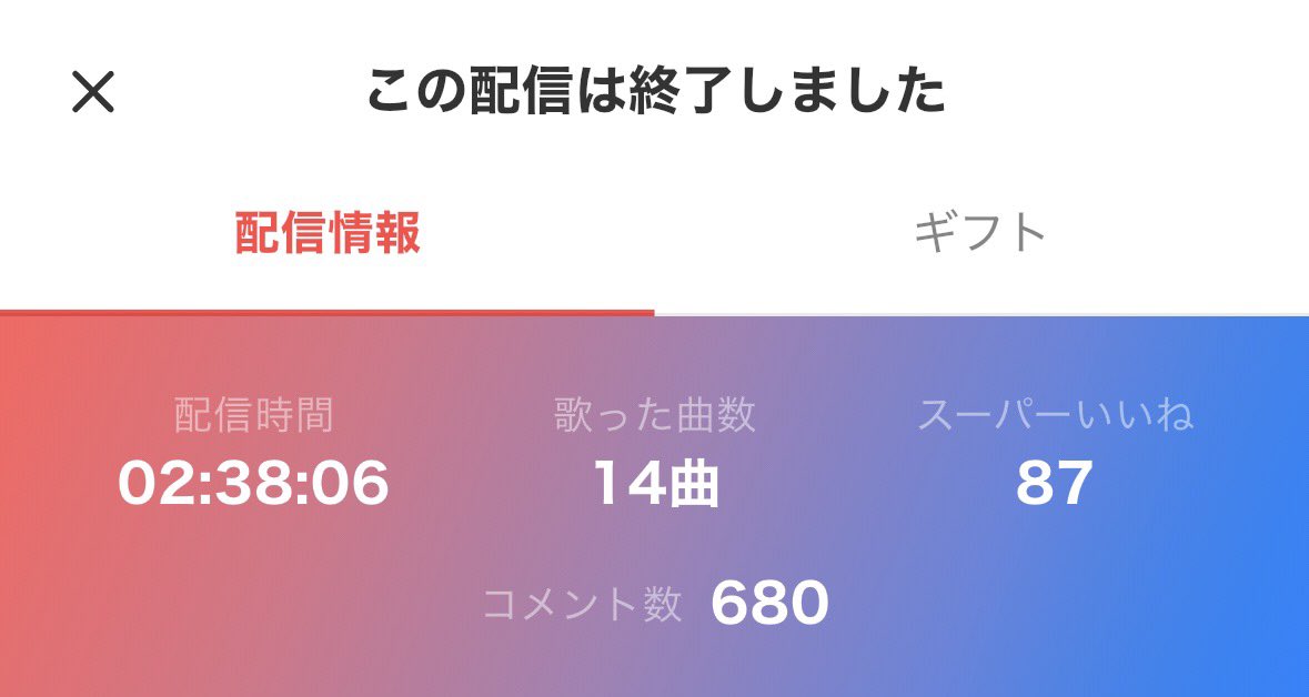Mkyr6859's tweet photo. 10月1日の配信終了✨️
約10日ぶりの配信やったけど、
始めてすぐ来てくれたり休憩中に来てくれたり長い時間いてくれたりありがとうすぎる😭謎テンションやったのは許してちょ😉✨️
また明日ねヾ( 'ω')ノ https://t.co/tGBmBDw0Z7