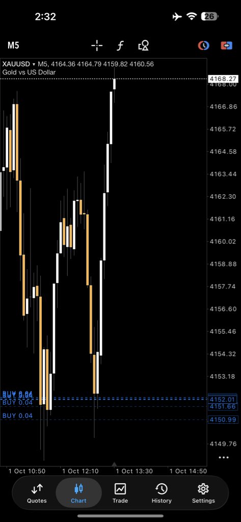 Zayntrd's tweet photo. #EURUSD #USDJPY #ドル円
#GBPJPY #ポンド円
#XAUUSD #GOLD
#crypto #poupettekenza
Fast TELEGRAM Signals
Daily, No Fees and free lifetime
Join👇

https://t.co/RoRPxRQBBS

Perfect, Accurate Signals
👇Get It Here👇

https://t.co/RoRPxRQBBS https://t.co/Eo5Po9Pfb0