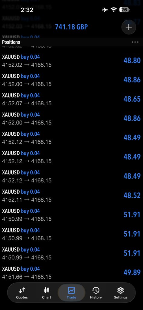 Zayntrd's tweet photo. #EURUSD #USDJPY #ドル円
#GBPJPY #ポンド円
#XAUUSD #GOLD
#crypto #poupettekenza
Fast TELEGRAM Signals
Daily, No Fees and free lifetime
Join👇

https://t.co/RoRPxRQBBS

Perfect, Accurate Signals
👇Get It Here👇

https://t.co/RoRPxRQBBS https://t.co/Eo5Po9Pfb0