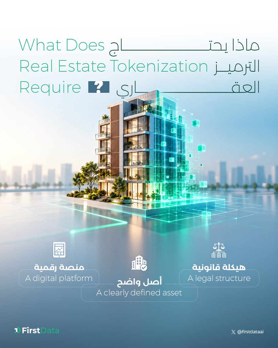 FirstDataAI's tweet photo. نجاح الترميز العقاري ✅
يعتمد على وضوح الأصول وتنظيم الحقوق 💯
مع بنية تقنية موثوقة تربط جميع الأطراف 🤝
 
#فيرست_داتا

Successful real estate tokenization ✅
Depends on clear asset structures and well-defined rights 💯
Supported by reliable technology that connects all parties 🤝

#FirstData #AI