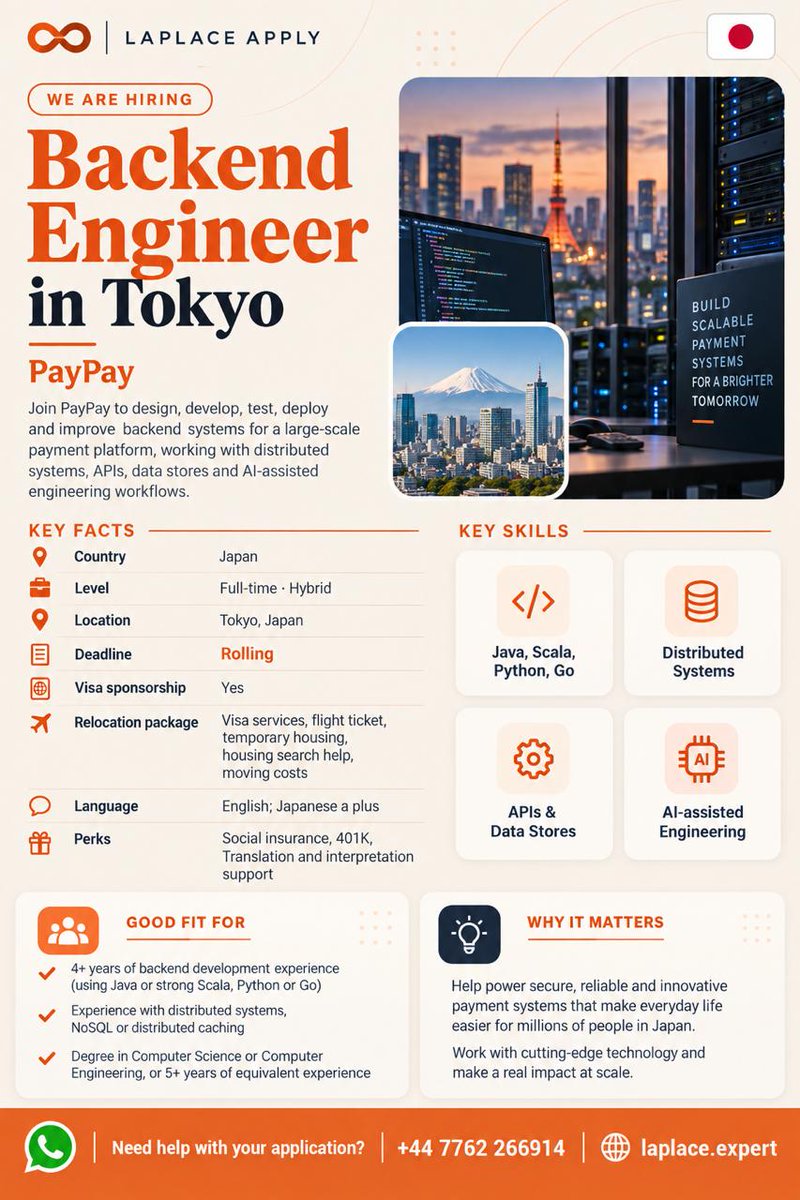 LaplaceExpert's tweet photo. 💼 Backend Engineer at PayPay, Tokyo, Japan 🇯🇵 
Full-time hybrid | Visa sponsorship &amp; relocation support 
English; Japanese a plus. Java, Scala, Python or Go. 
4+ years’ backend experience required. 
WhatsApp: +44 7762 266914 
#Hiring #TechJobs #WorkInJapan https://t.co/15YoXH914Q