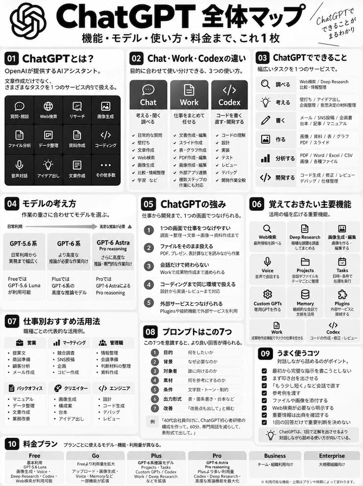くまらぼ a X: 