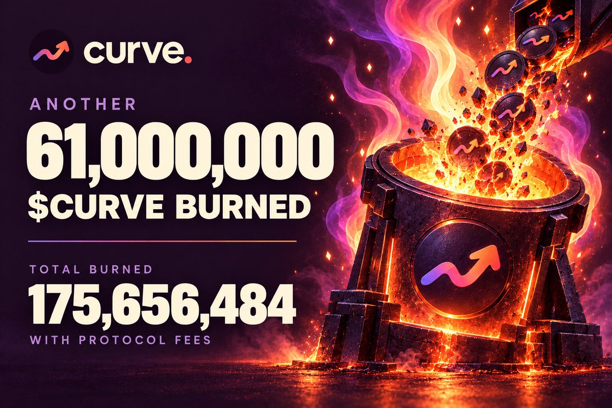 Source media 1 from @curvebond