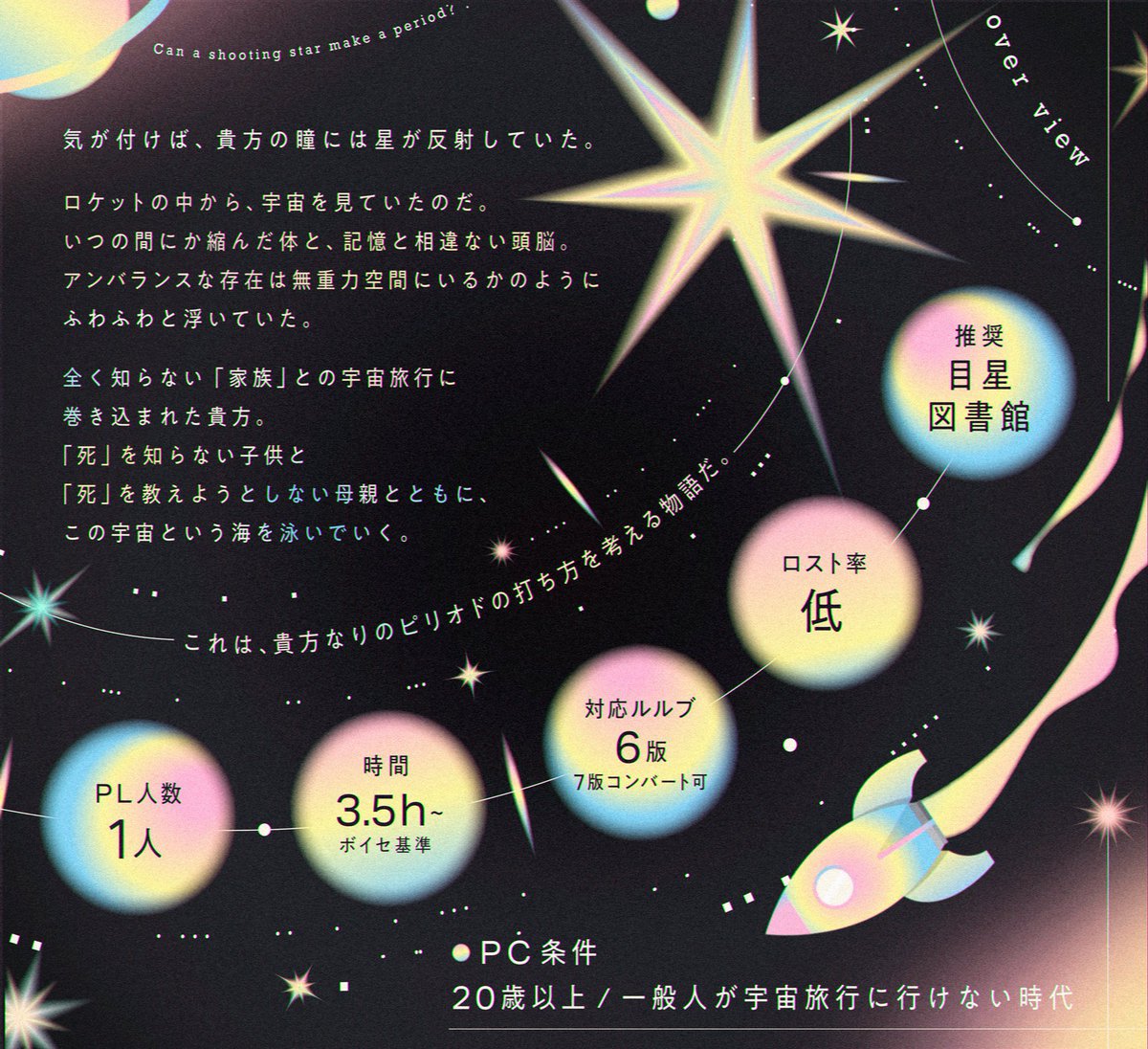 mmmchantter's tweet photo. #月初めだし自作シナリオ宣伝する
子供の姿の探索者 × 死生観×宇宙旅行 🚀

💫𝐂𝐚𝐥𝐥 𝐨𝐟 𝐂𝐭𝐡𝐮𝐥𝐡𝐮💫
「流れ星でピリオドはつくれますか」

子供の姿になった成人探索者が
家族を名乗る見知らぬ人とロケットで旅をするソロシナリオです

試し読み設置記念 セール中
https://t.co/cPpfikPdhK https://t.co/GX5ThaJmSy