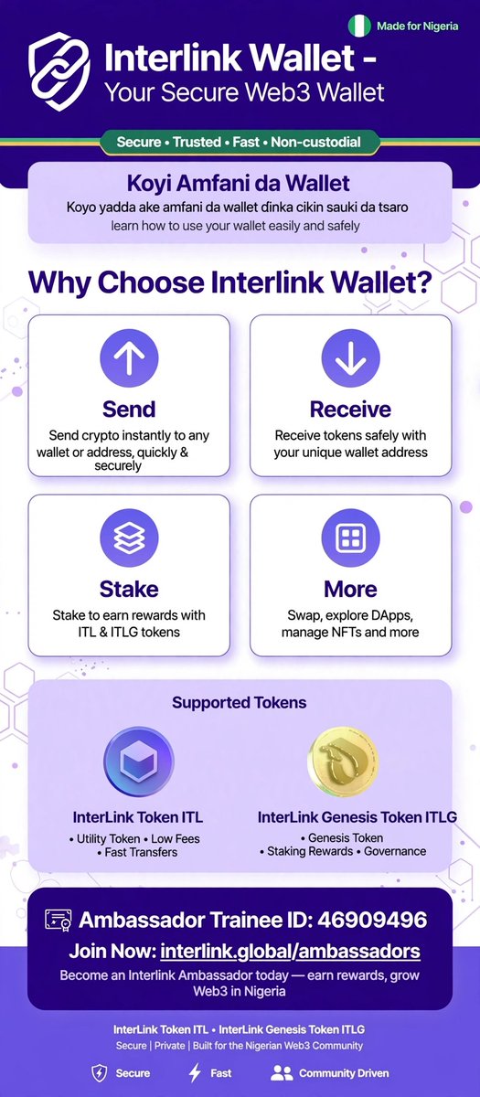SuwaibaAhmad9's tweet photo. Interlink Wallet - Your Secure Web3 Wallet 💜
Send | Receive | Stake | More

Ambassador ID: 46909496#Interlink #ITL #ITLG #ITLX https://t.co/RNuOjlRHH7