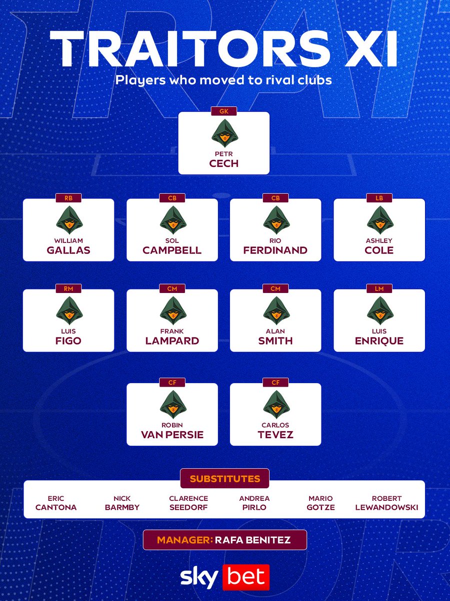 SkyBet's tweet photo. To celebrate the return of @the_traitors_  tonight… 🗡️📺

We’ve assembled our very own Traitors XI 😱⚽️

Have we missed anyone? 👀 https://t.co/bUjx4TMMs2