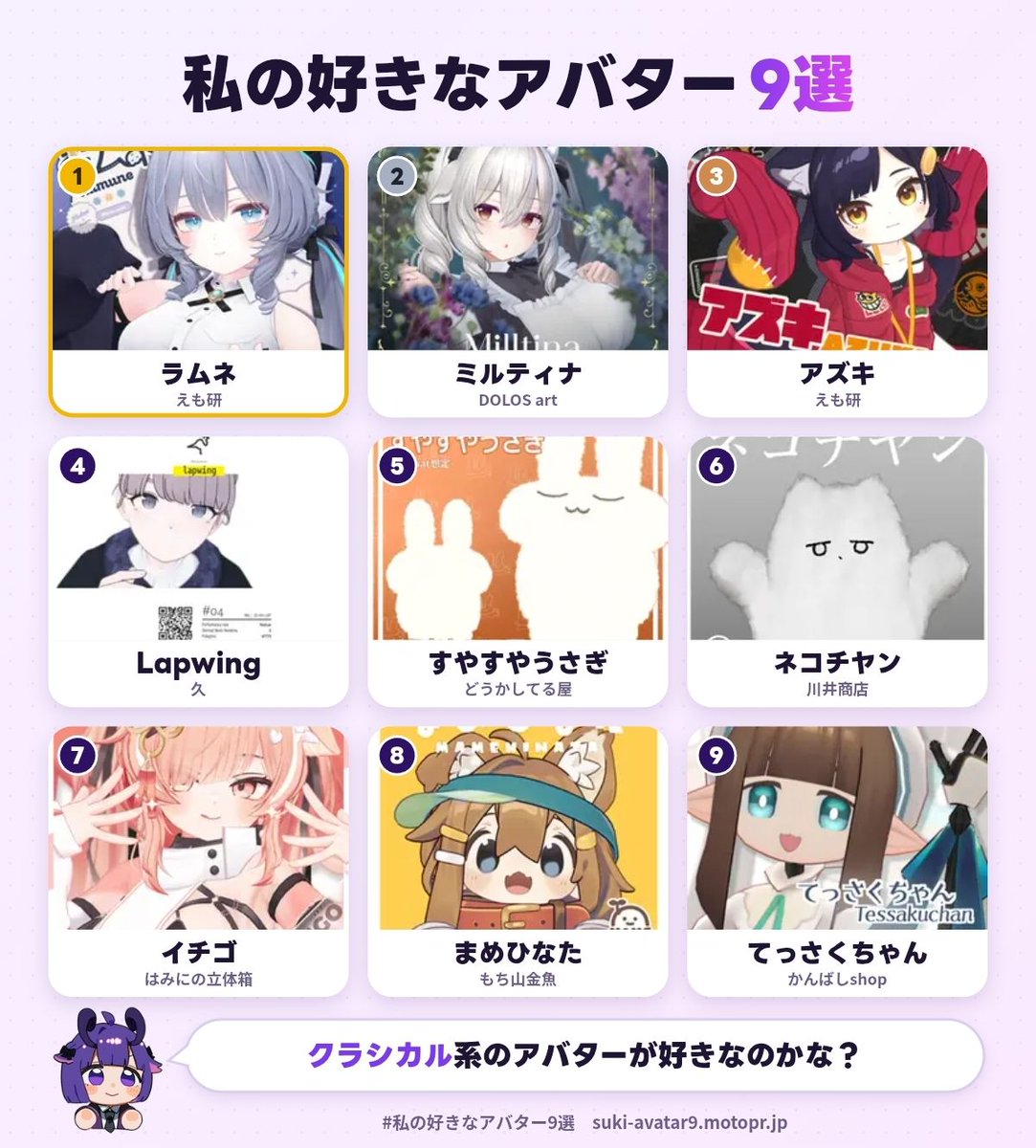 GohanParadise's tweet photo. 私の好きなアバター1位は、ラムネでした！
あなたも好きなアバター9選を作ってみる▼
https://t.co/KUPXEao2Zr
#私の好きなアバター9選 https://t.co/duzi5Y232A