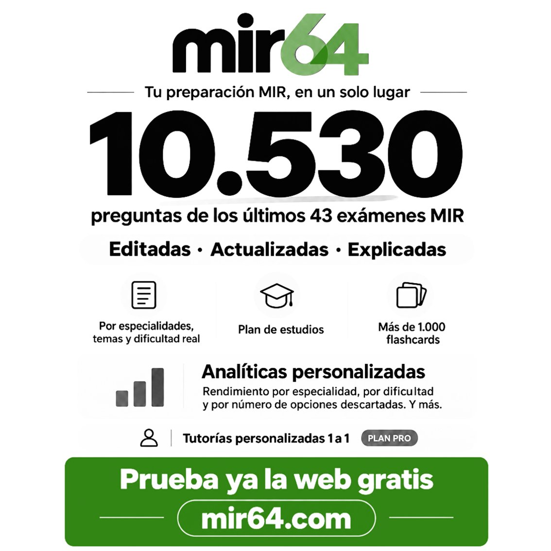 mir64com's tweet photo. Link en bio. Código descuento en MD. https://t.co/UFIKstaZRn